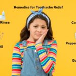 Natural Home Remedies To Reverse Gum Disease